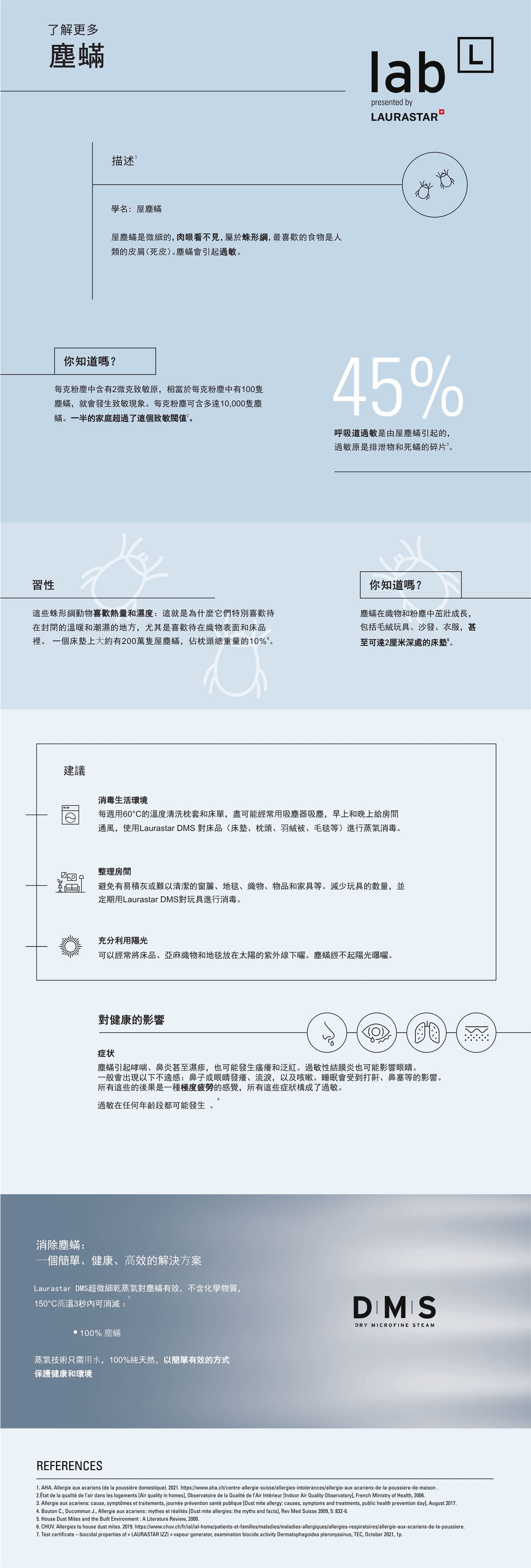 info4